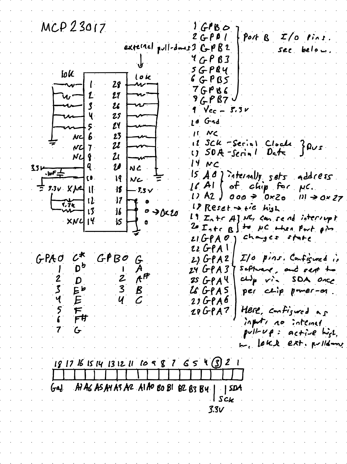 Repurposed Yamaha DX7 keyboard used as controller input
