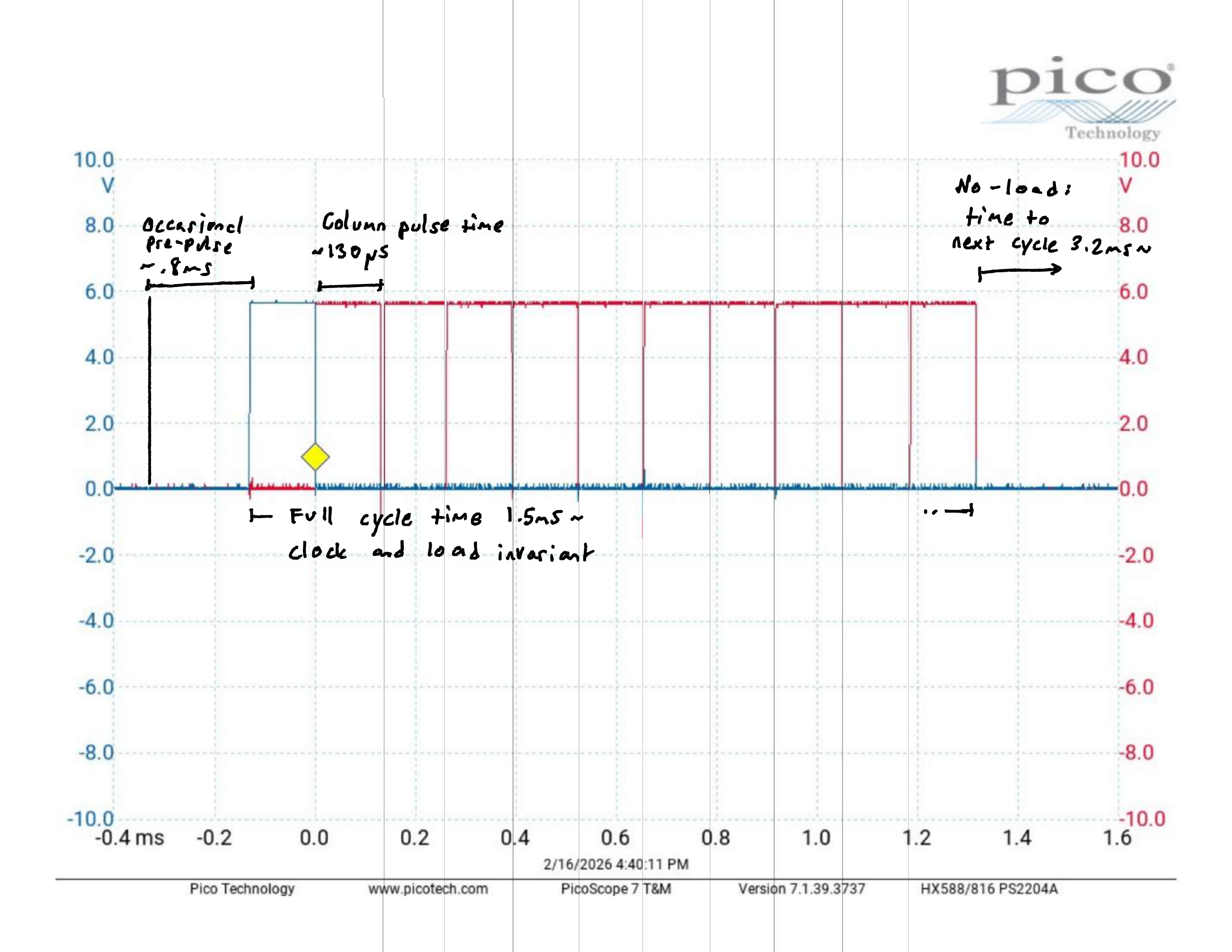 Oscilloscope view showing the superimposed MT-240 column pulses